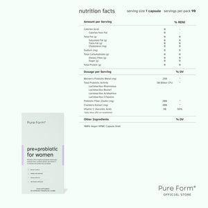 Pure Form® Inositol + Pre+Probiotic for Women |  Hormonal Balance Bundle Savers
