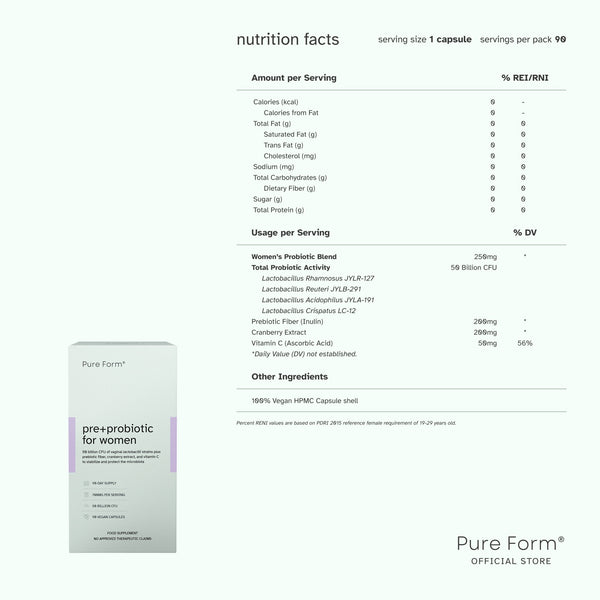 Pure Form® Inositol + Pre+Probiotic for Women |  Hormonal Balance Bundle Savers