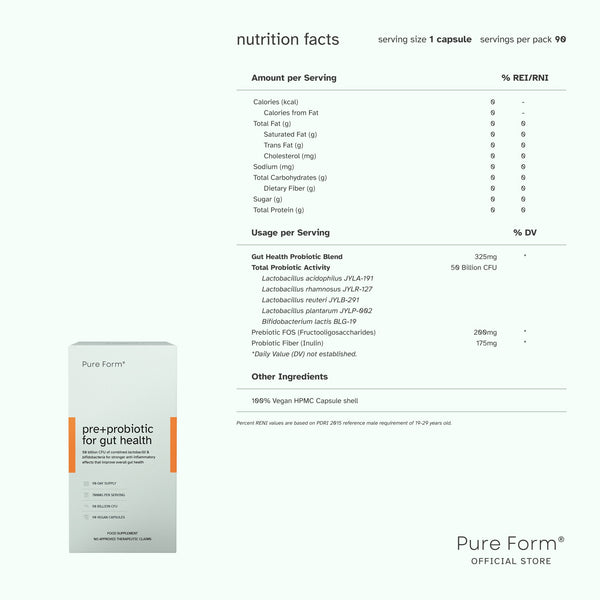Pure Form® Berberine + Apple Cider Vinegar + Pre+Probiotic for Gut Health | Metabolic Wellness Bundle Savers