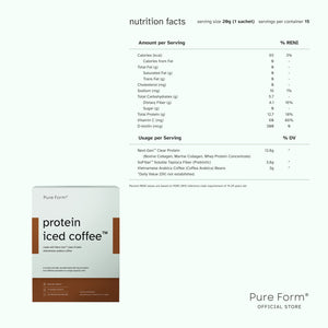 Pure Form® Functional Drink Bundle Savers | Protein Iced Tea™ | Protein Iced Coffee™ | Kombucha