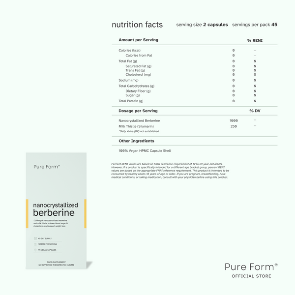 Pure Form Berberine + Apple Cider Vinegar + Pre+Probiotic for Gut Health | Metabolic Wellness Bundle Savers