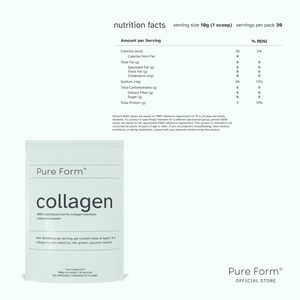 Pure Form Uric Acid Tricomplex + Collagen |  Joint Support Bundle Savers