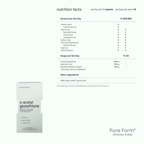 Pure Form® Collagen + S-Acetyl Glutathione + Dental Whitening Strips |  Radiance & Self-Care Bundle Savers